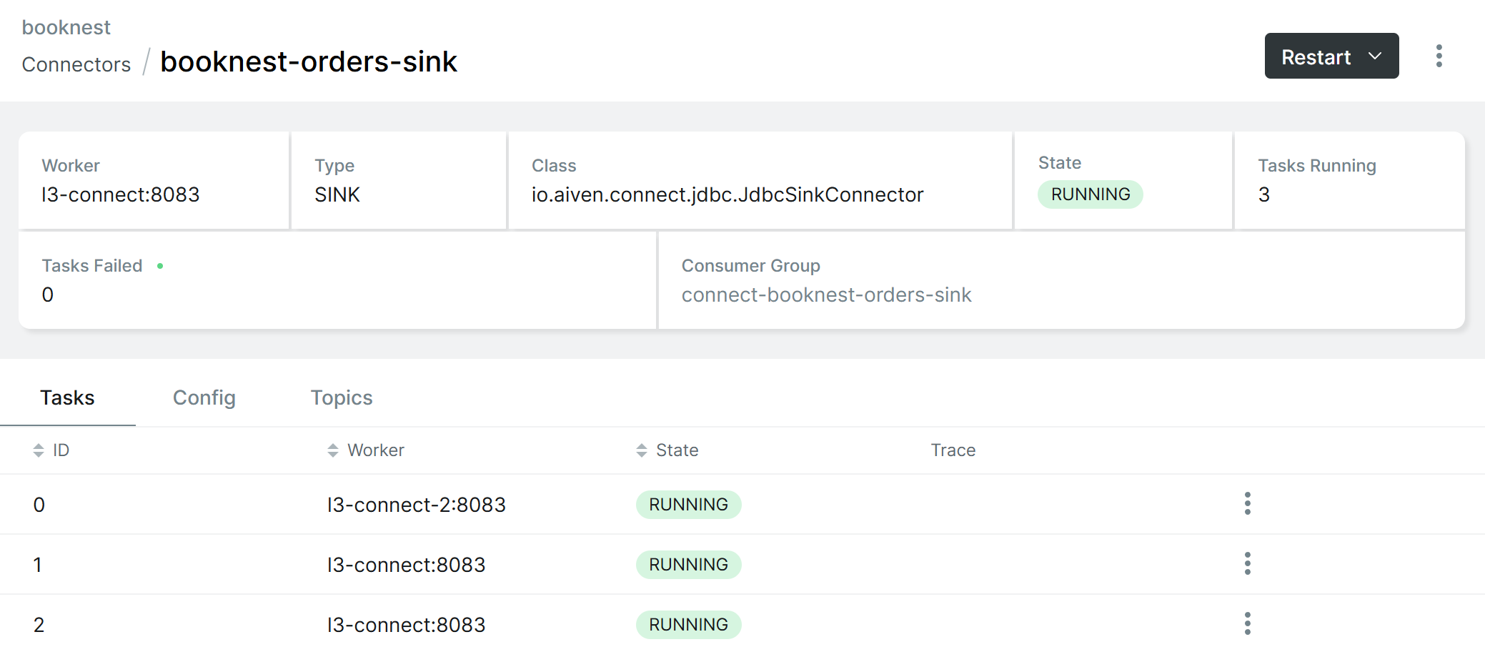 kafbat UI 1.5.0: the order sink's three tasks spread over both workers