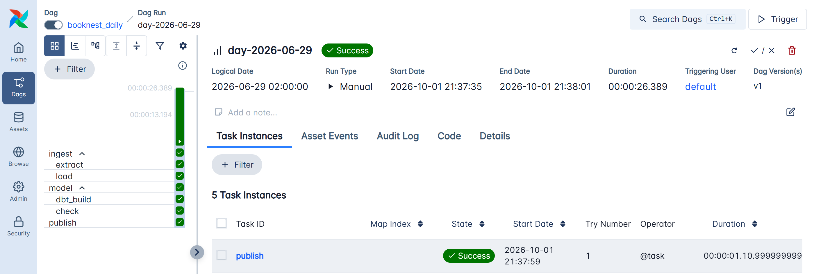 The run in the grid view: every task of the 26-second run succeeded on its first try