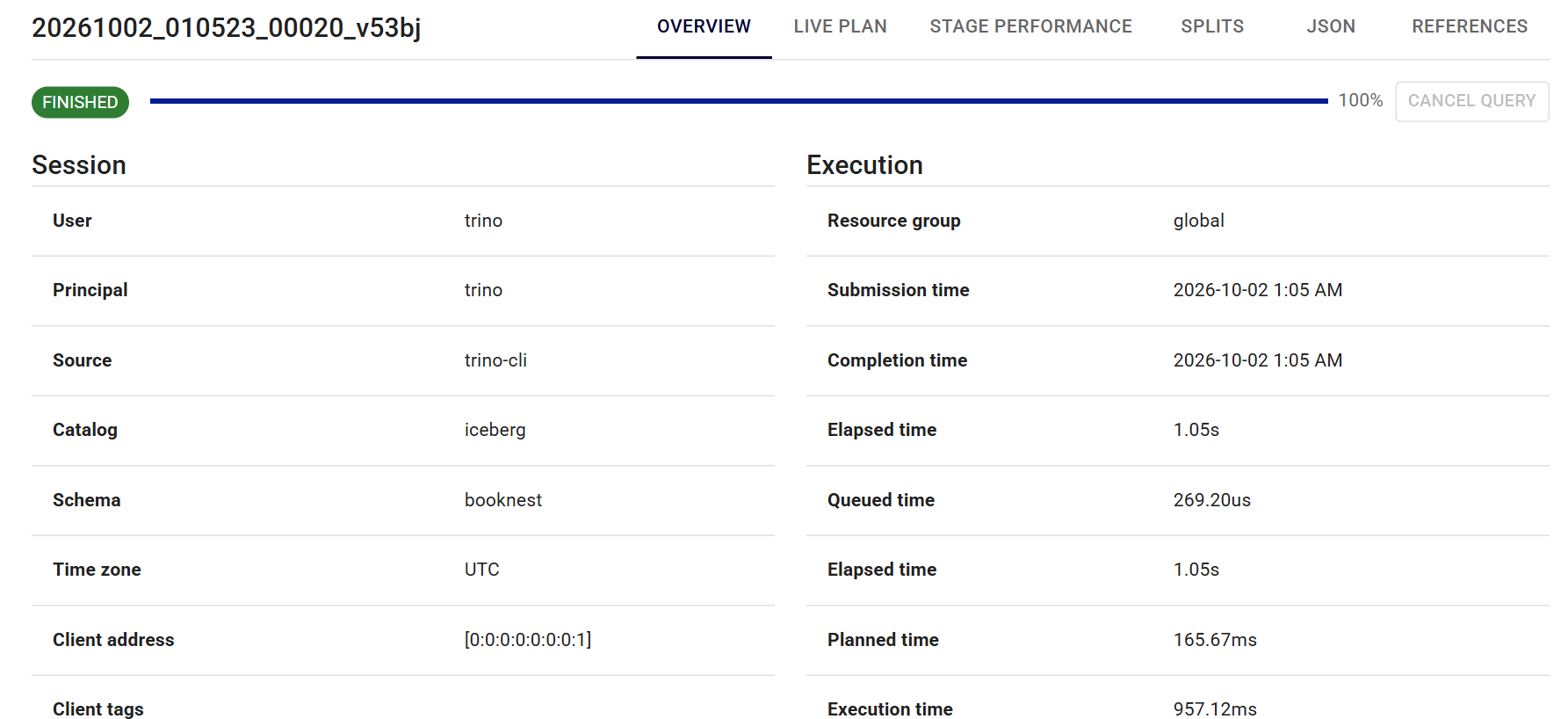 Trino 483's web UI: the overview of the genre query
