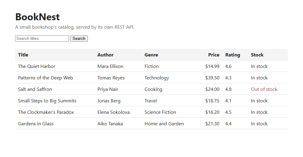 BookNest's front end on GitHub Pages, https://binarybehemoth.github.io/booknest/, reading the static catalog