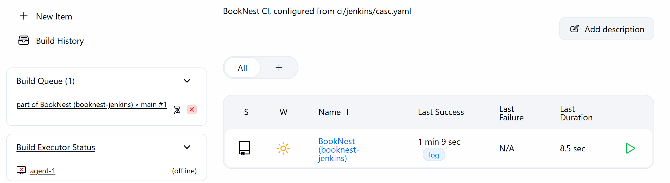The CasC controller's dashboard: the system message, a generated job whose first build waits for an agent