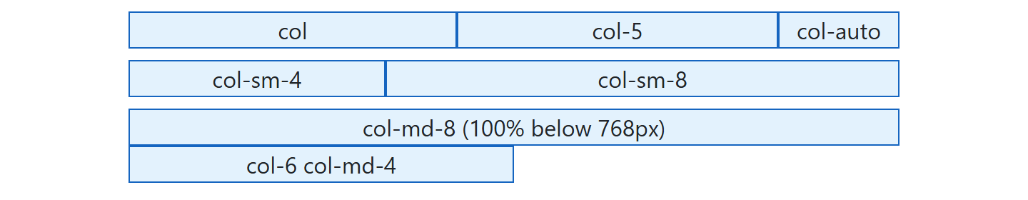 Browser output of Listing 3.5