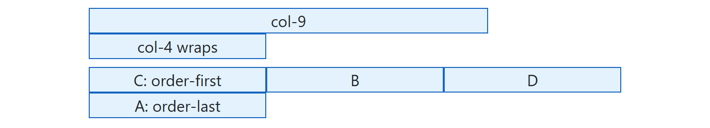 Browser output of Listing 3.6