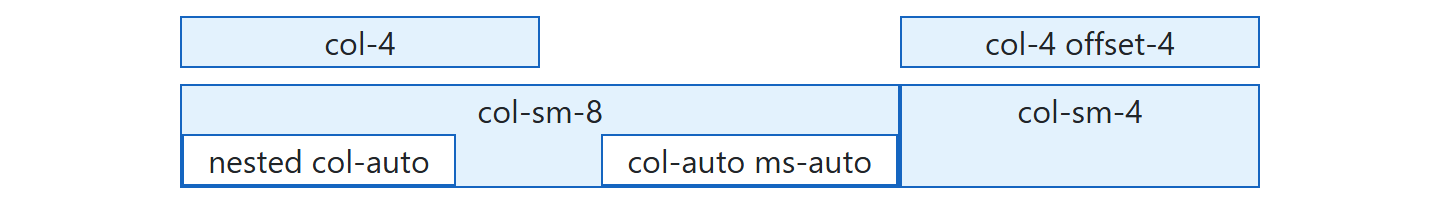 Browser output of Listing 3.7