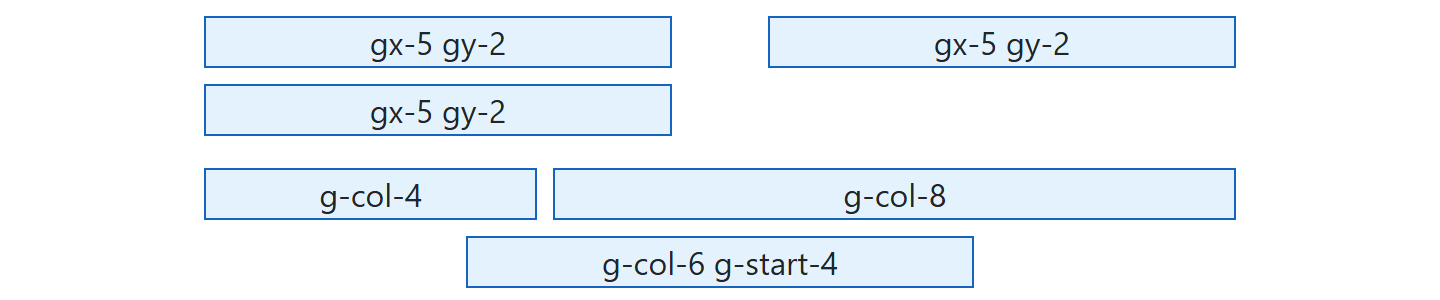 Browser output of Listing 3.9