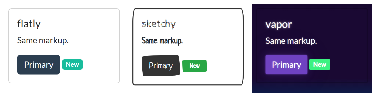 Browser output of Listing 3.59