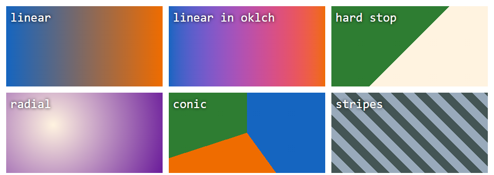 Browser output of Listing 4.7