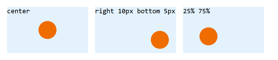 Browser output of Listing 4.8