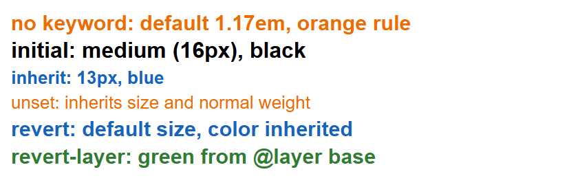 Browser output of Listing 4.9