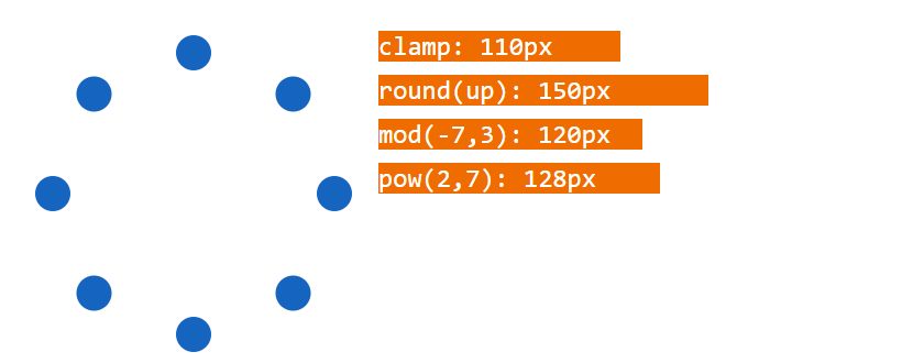 Browser output of Listing 4.11