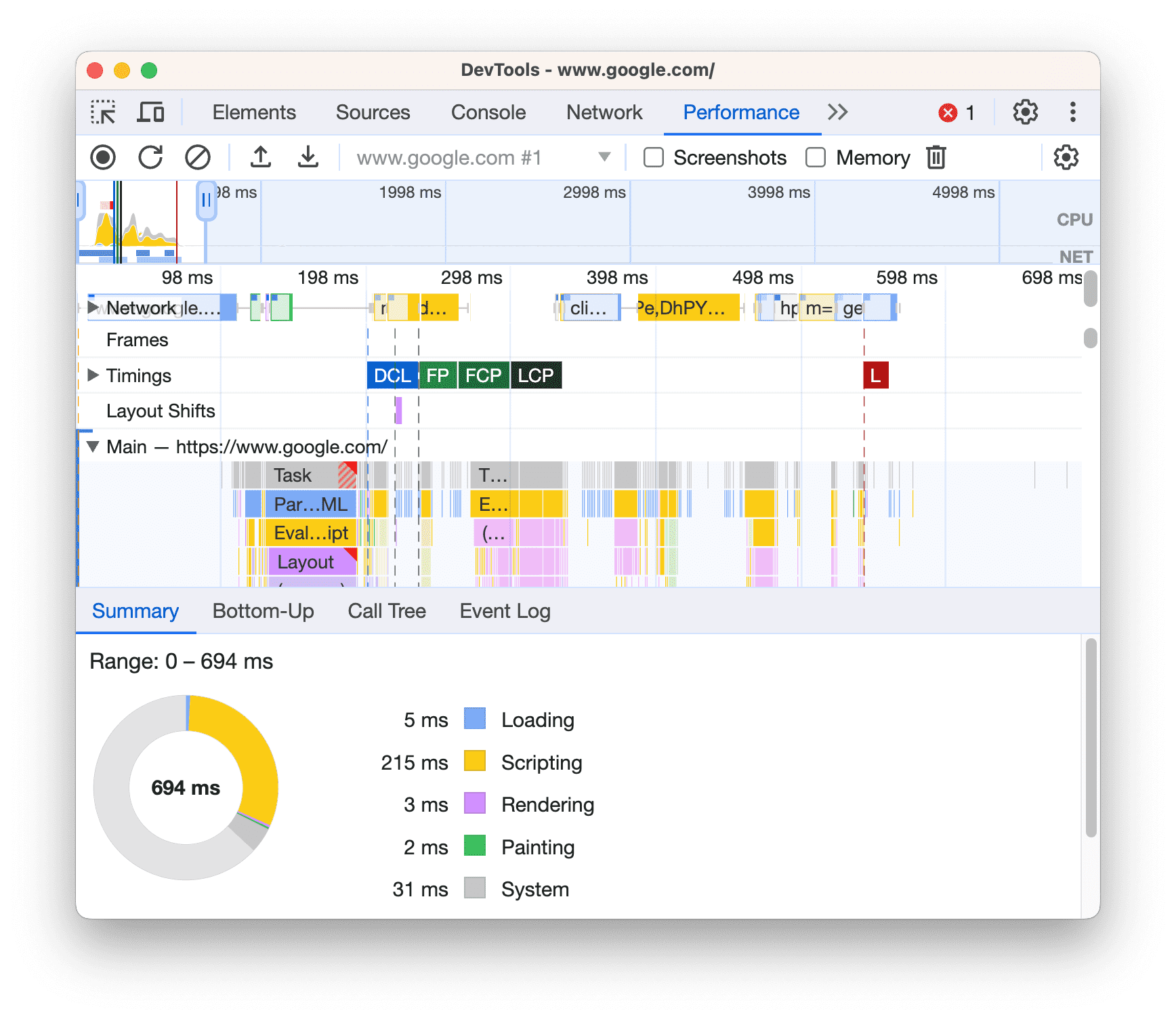 A Performance trace with the Timings track, the main-thread flame chart and the Summary tab (image: developer.chrome.com, CC BY 4.0)