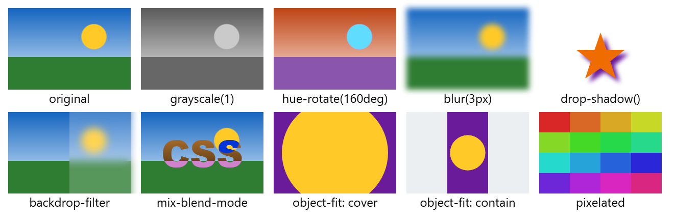 Browser output of Listing 4.45