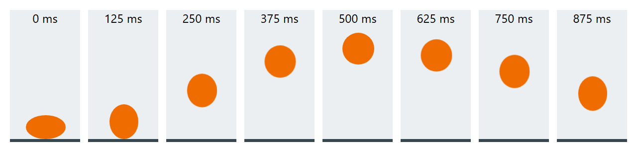 Browser output of Listing 4.62