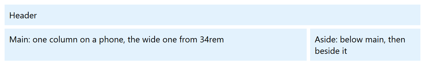 Browser output of Listing 4.70
