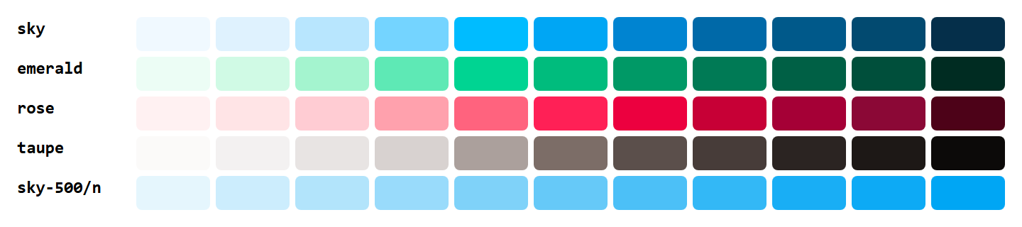 Browser output of Listing 5.16