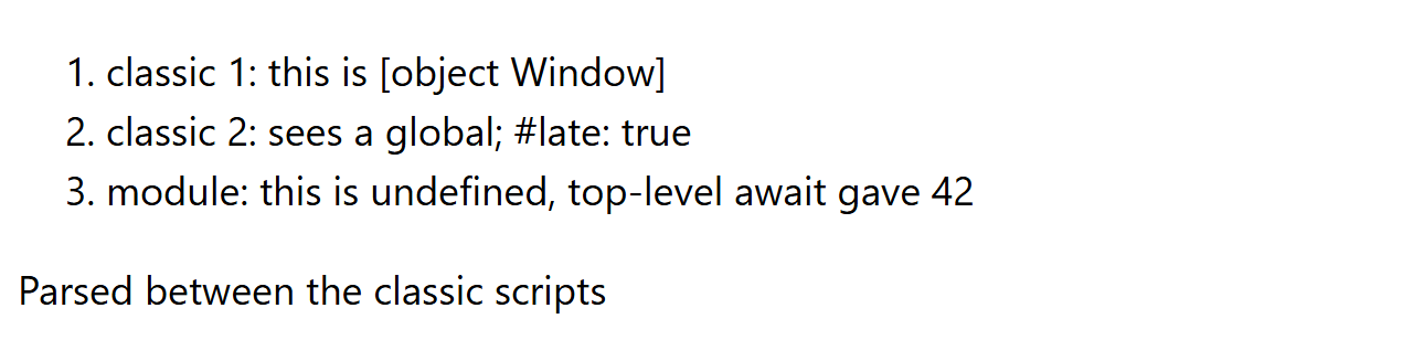 Browser output of Listing 6.3