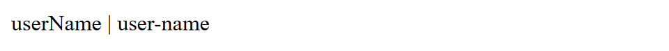 Browser output of Listing 6.12