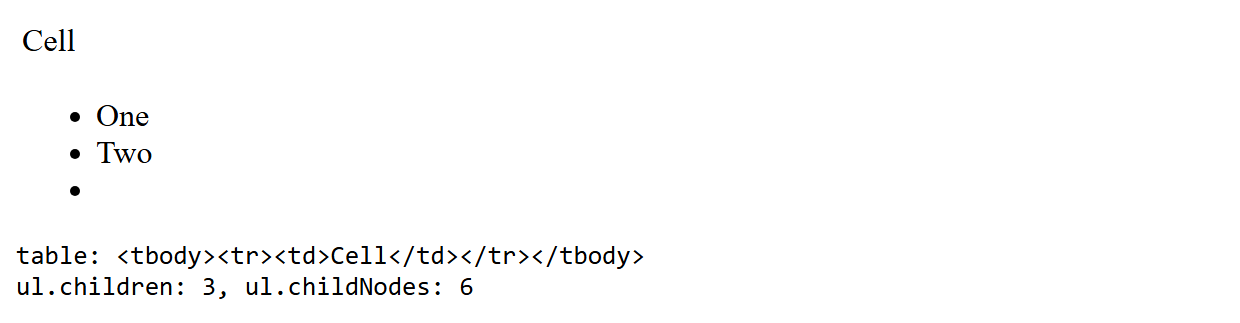Browser output of Listing 8.1