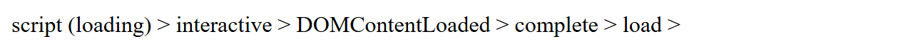 Browser output of Listing 8.45