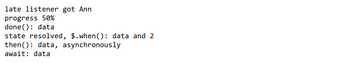 Browser output of Listing 8.66