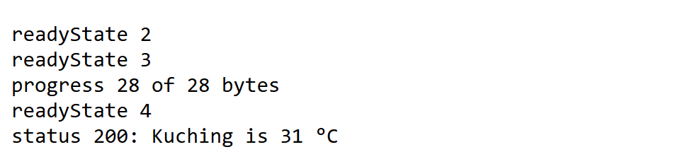 Browser output of Listing 9.2