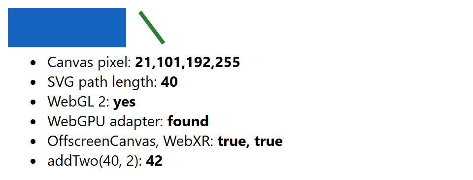 Browser output of Listing 9.89