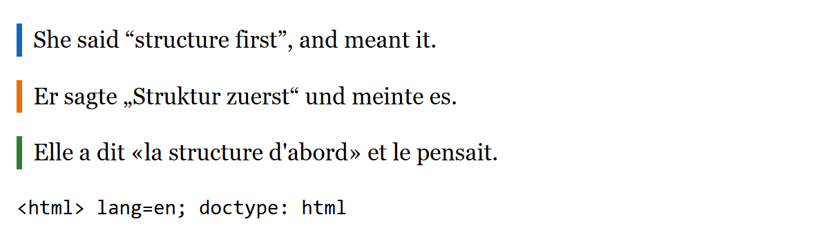 Browser output of Listing 2.3
