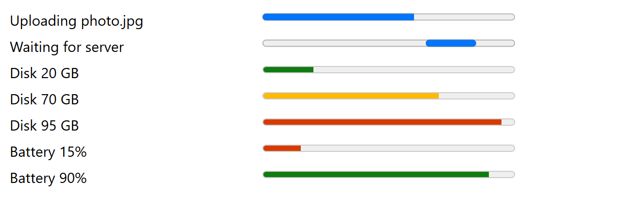 Browser output of Listing 2.18