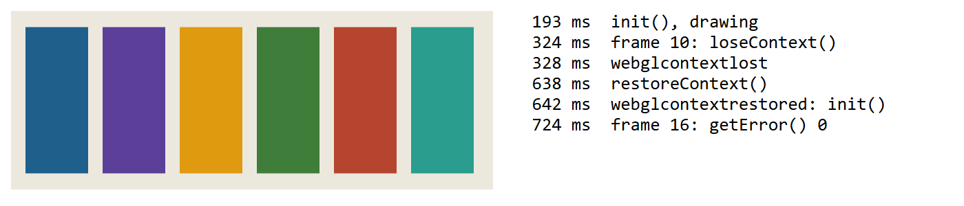 Browser output of Listing 3.139