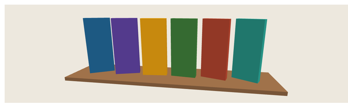 Browser output of Listing 3.159