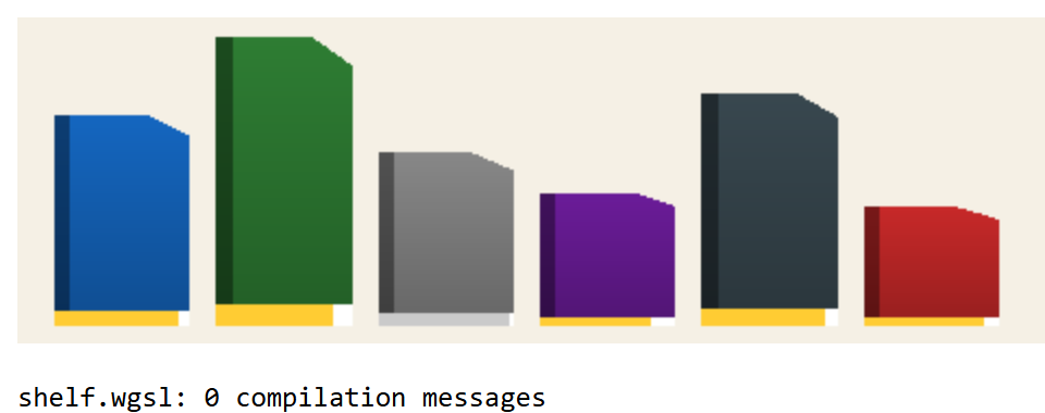 Browser output of Listing 4.47