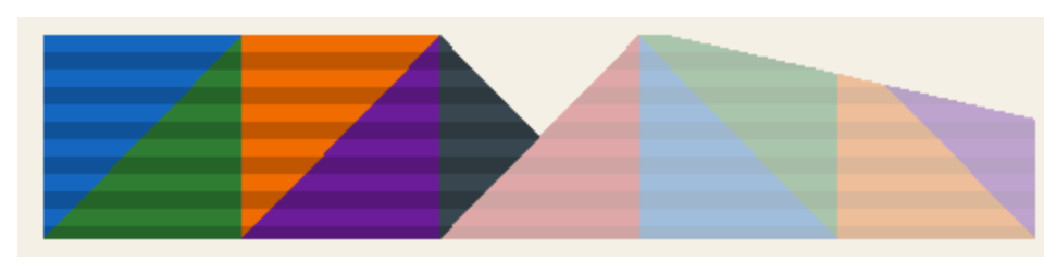 Browser output of Listing 4.49
