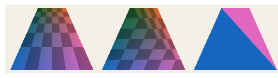 Browser output of Listing 4.51