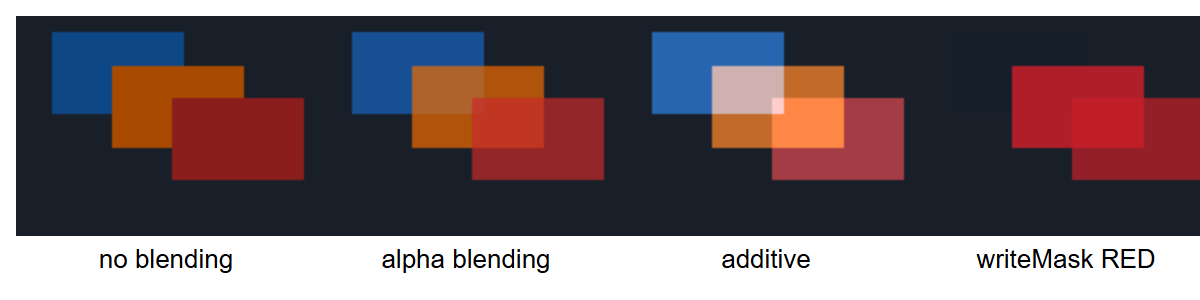 Browser output of Listing 4.61