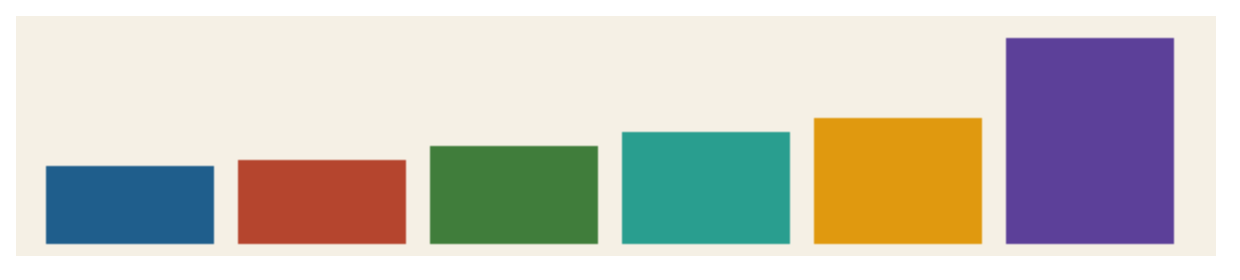 Browser output of Listing 4.94