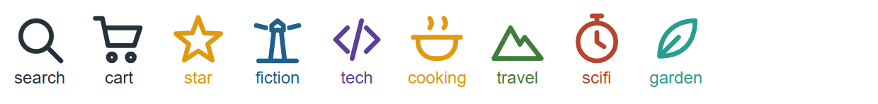 Browser output of Listing 1.12