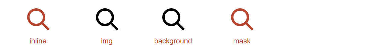 Browser output of Listing 1.14