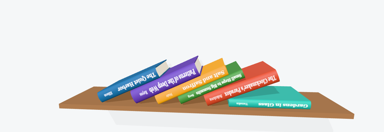 Browser output of Listing 5.55