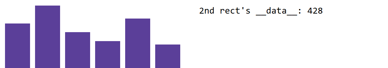 Browser output of Listing 6.6