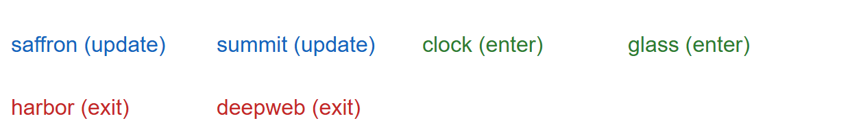 Browser output of Listing 6.7