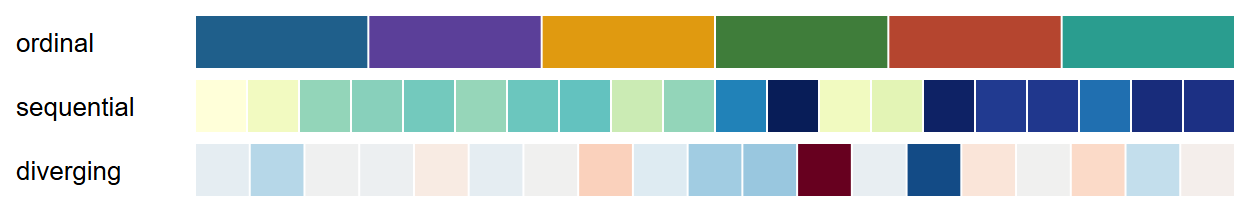 Browser output of Listing 6.12