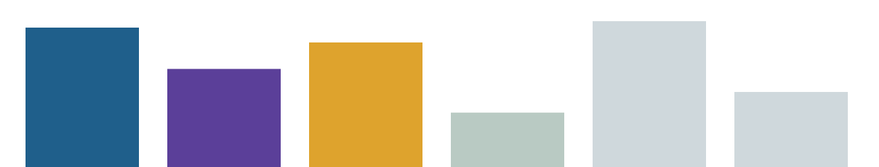 Browser output of Listing 6.25