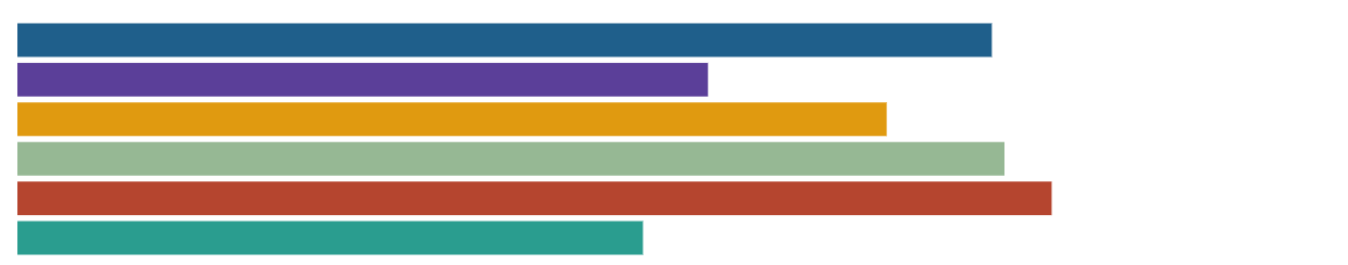 Browser output of Listing 6.26