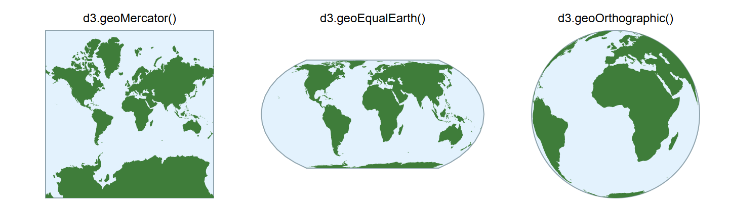 Browser output of Listing 6.44
