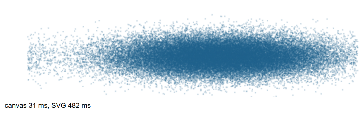 Browser output of Listing 6.49