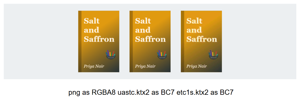 Browser output of Listing 7.60