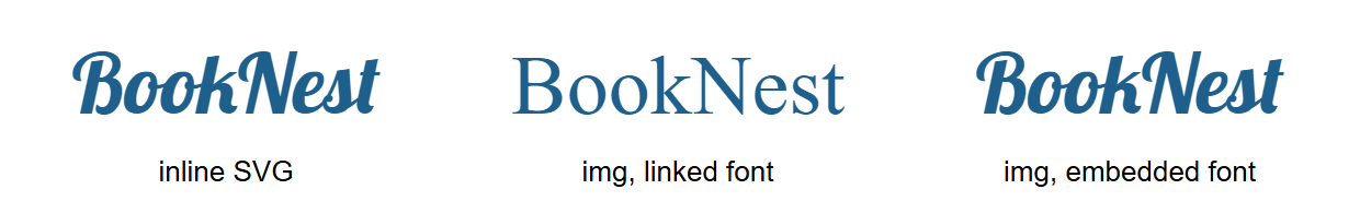 Browser output of Listing 1.28