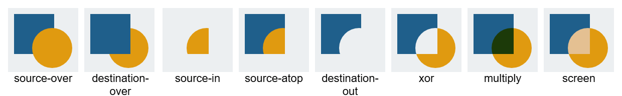 Browser output of Listing 2.12