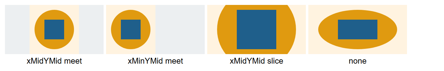 Browser output of Listing 1.2