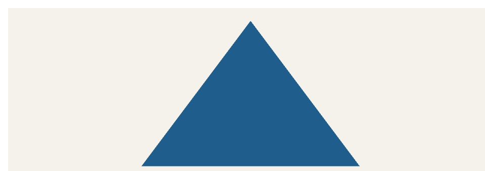 Browser output of Listing 3.4